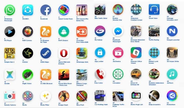 Apps and Tools